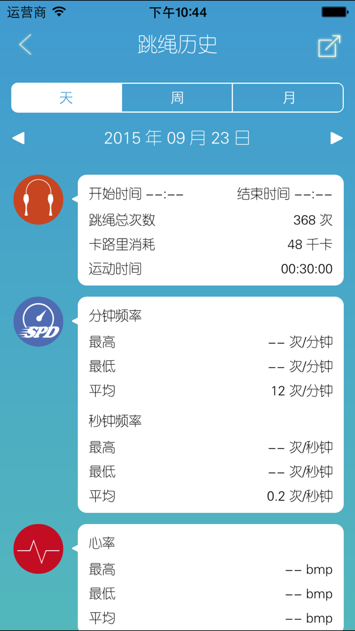 跳绳+