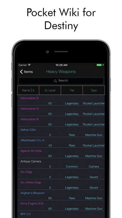 Pocket Wiki for Destiny (Lite version)のおすすめ画像1