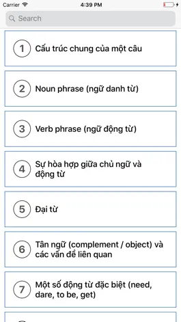 Game screenshot Ôn Tập Ngữ Pháp Tiếng Anh apk