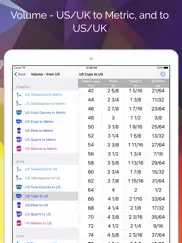 cooking converter - weights, volumes, temperatures ipad resimleri 3