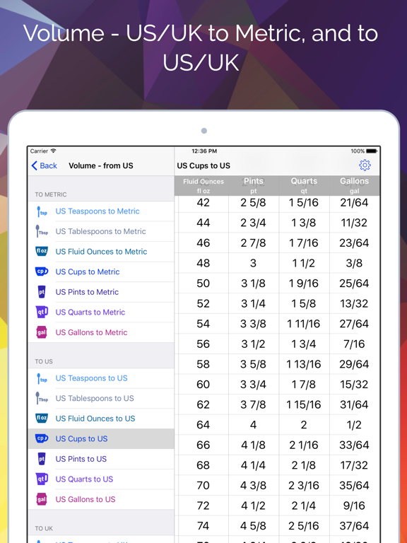 Screenshot #6 pour Cooking Converter - Weights, Volumes, Temperatures