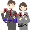 大学生（男子）へ、好きな子と付き合うには？