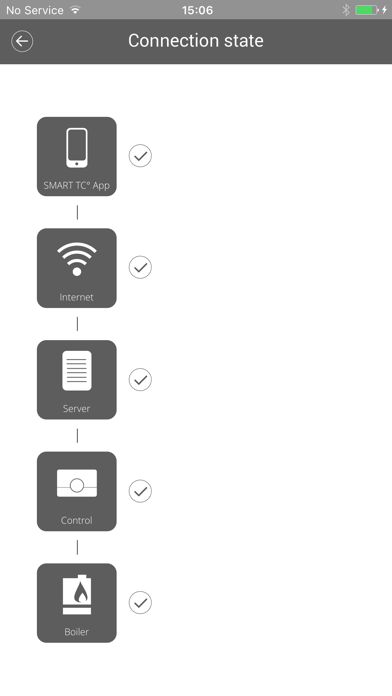 SMART TC° Screenshot