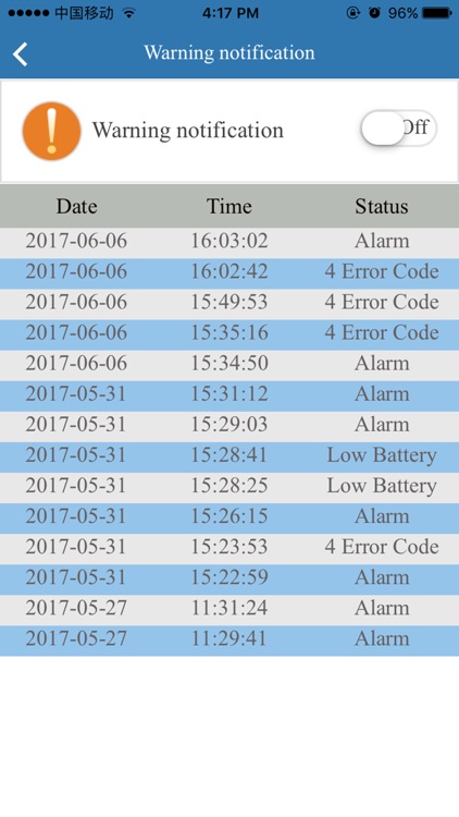 safebox100 screenshot-3
