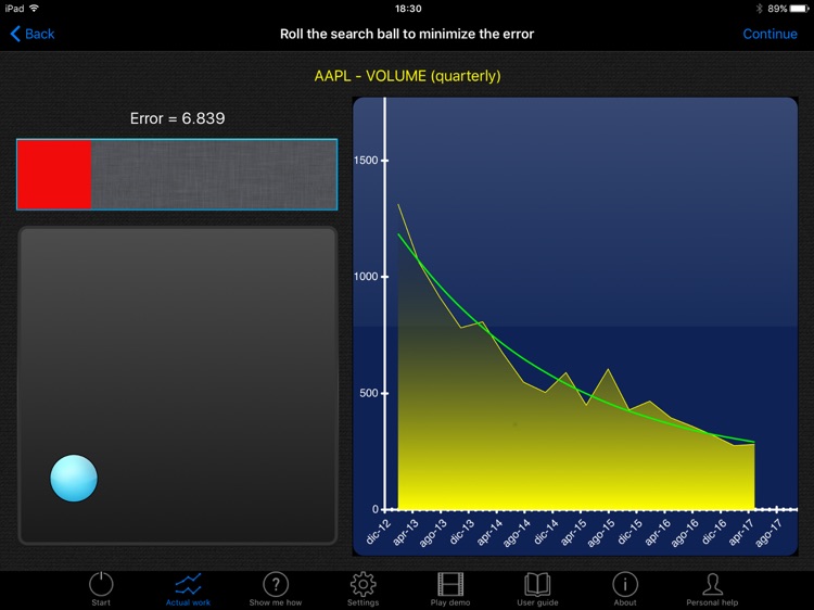 Stocks' Futures screenshot-3