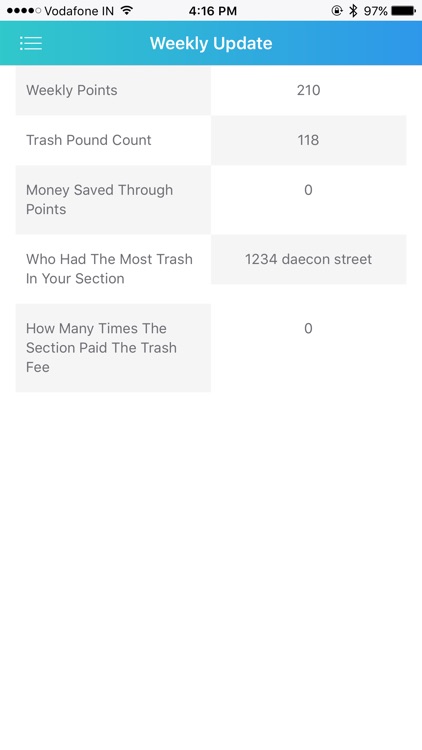 EcoLives screenshot-4