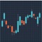 GoFinance with stunning UI provides the most powerful management tool for your Stock Portfolios