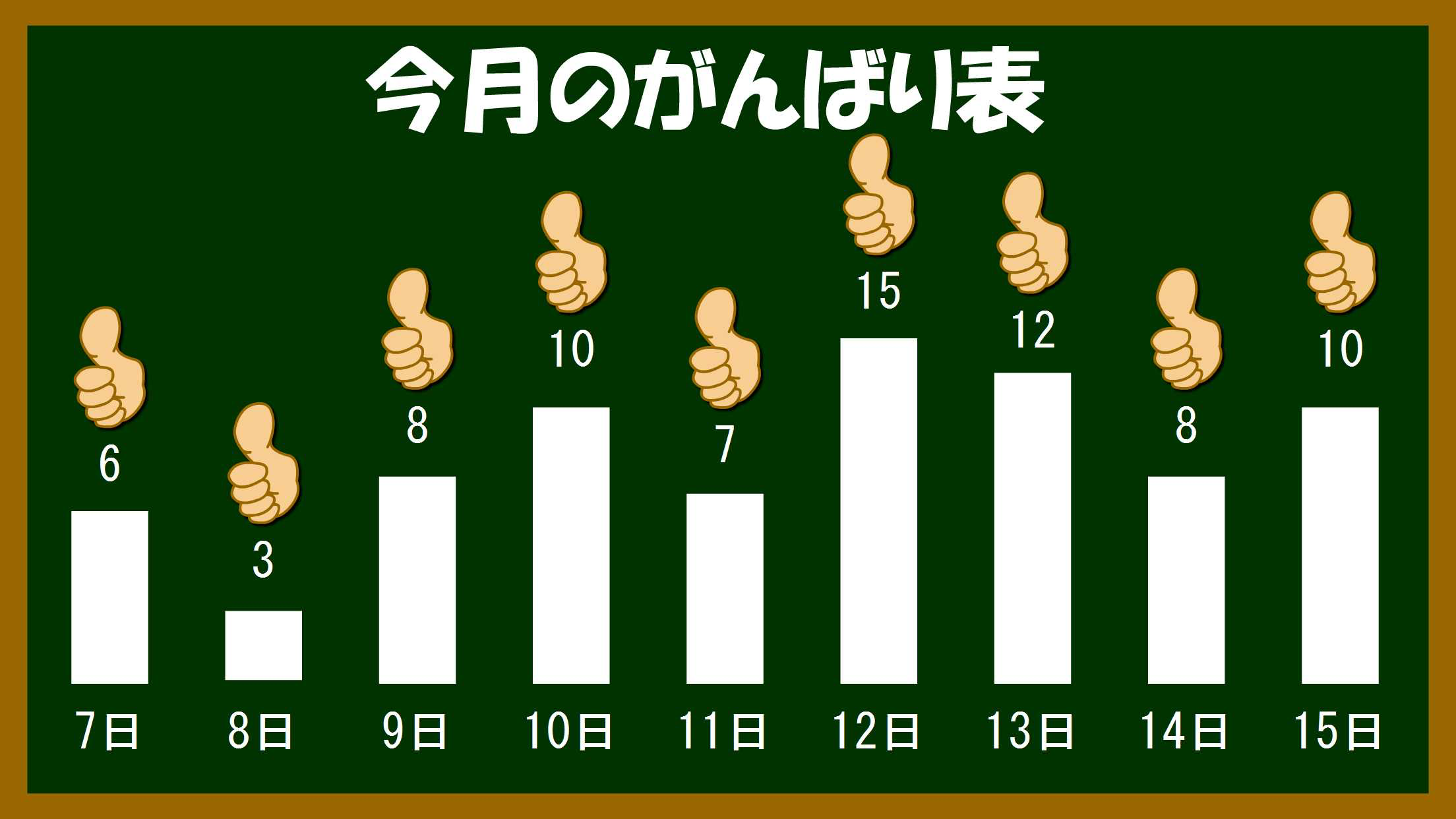Japanese-katakana