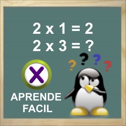 Multiplicar Aprende Facil