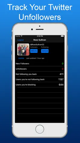 Game screenshot Find Unfollowers for Twitter - Account Manager mod apk