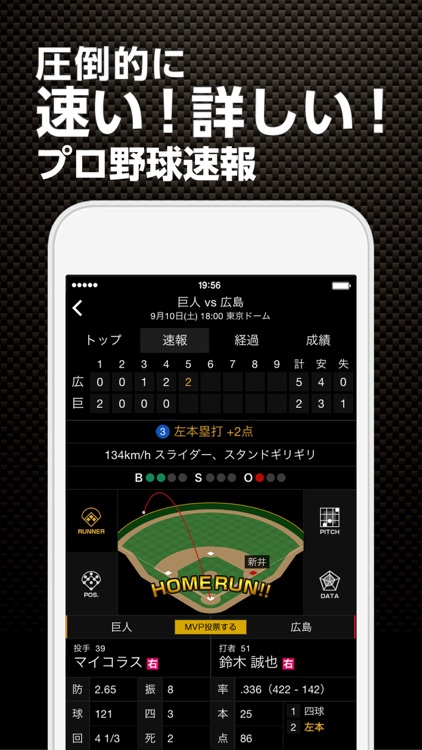 スポナビ プロ野球速報