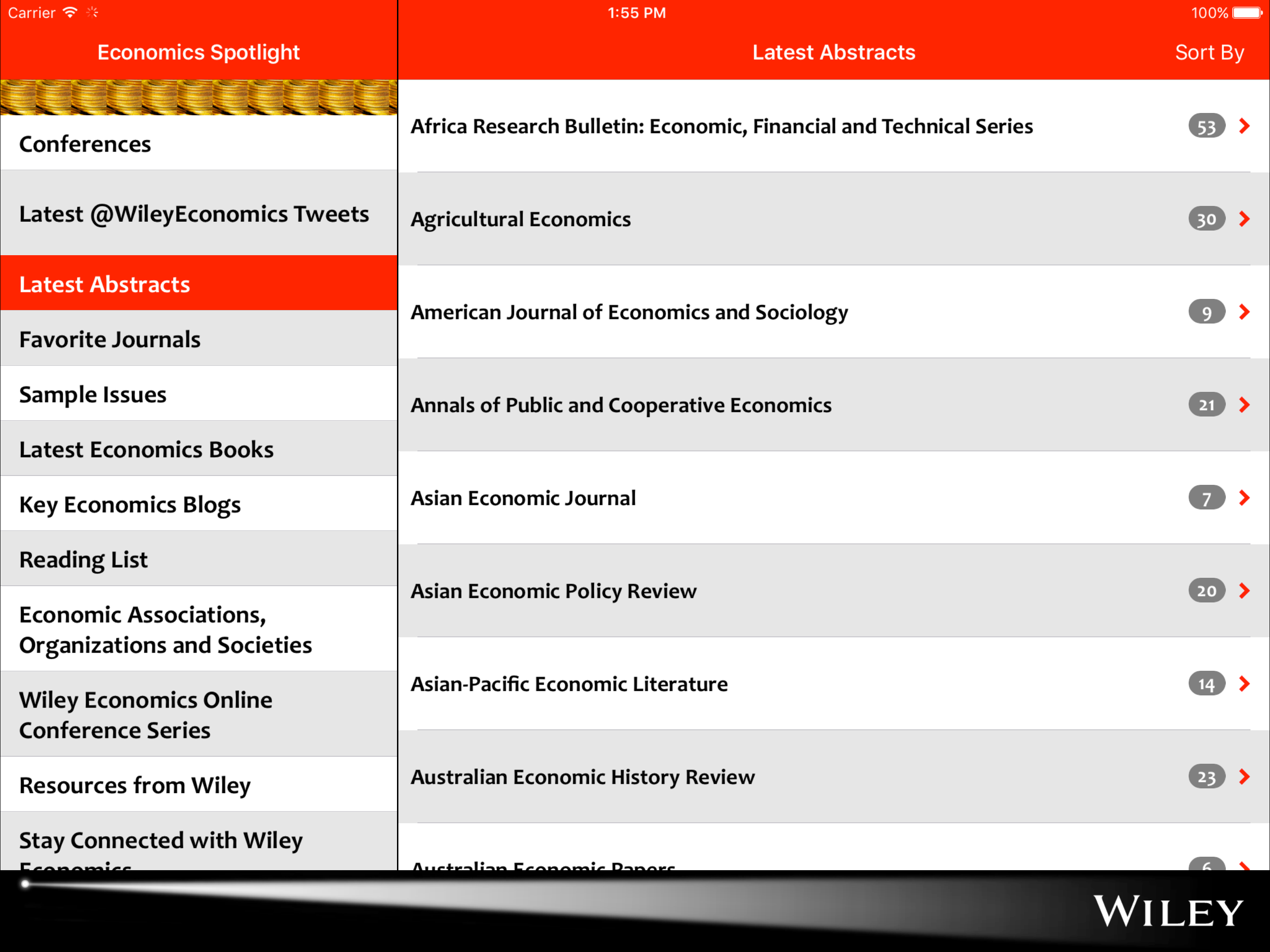 Economics Spotlight