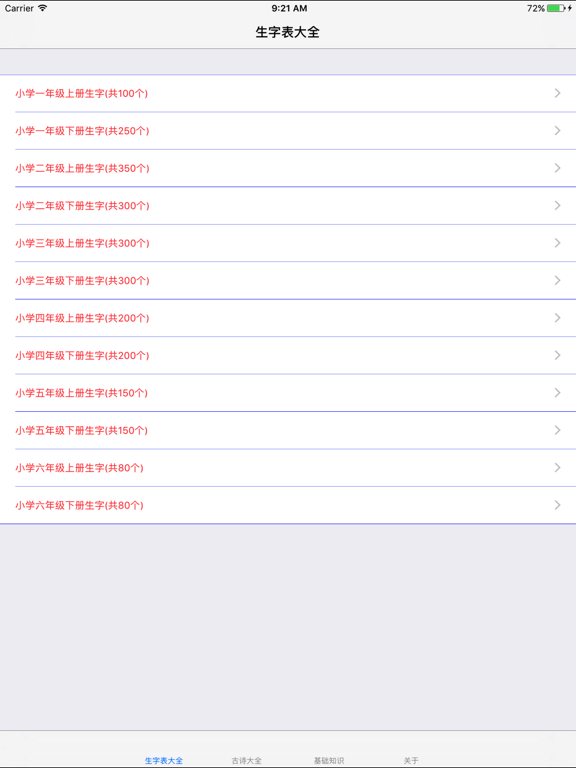 Screenshot #4 pour 小学语文总结大全