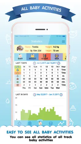 Game screenshot Baby Tracker & History apk