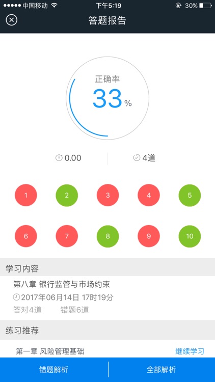 银行从业资格考试亿题库-私人定制题库