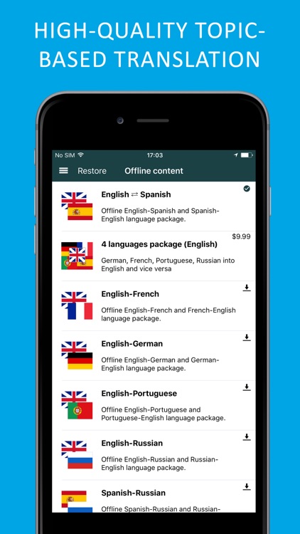 PROMT Translator Spanish-English offline
