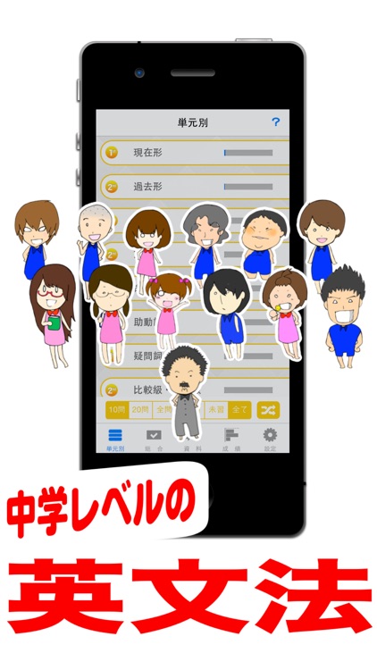 中学レベルの英文法