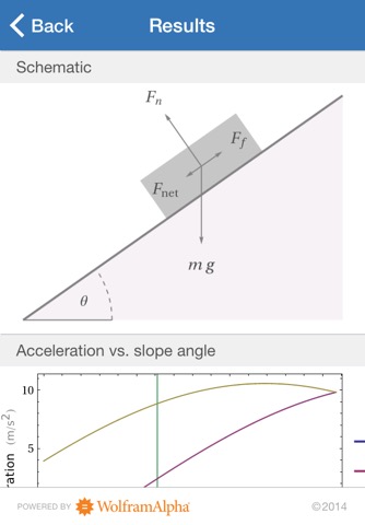 Wolfram Physics I Course Assistantのおすすめ画像3