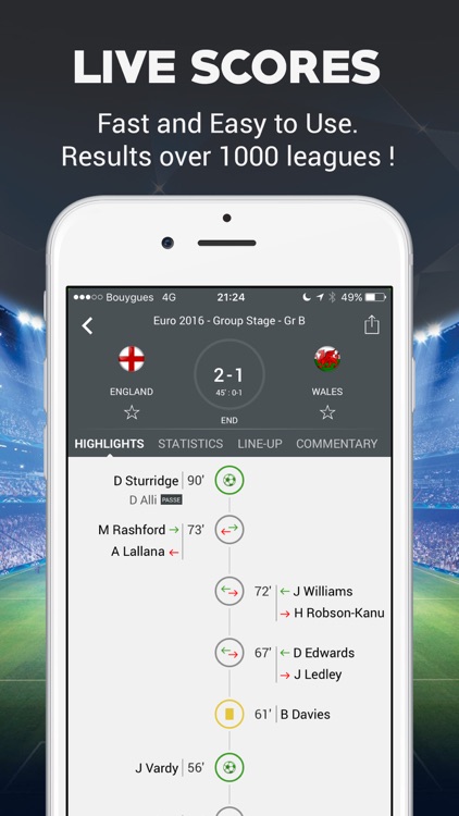 Live Football Scores - Soccer Live Score