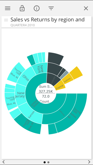 Screenshot #2 pour BI Office