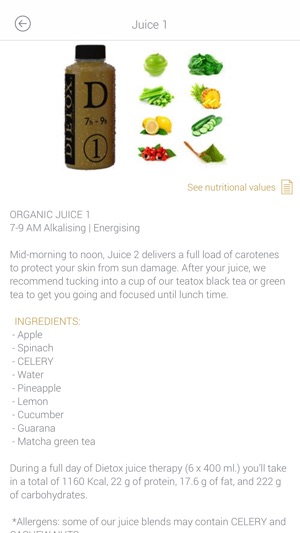 Dietox - Detox Juices(圖4)-速報App