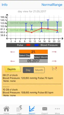 Game screenshot BloodPressure+Pulse Grapher hack