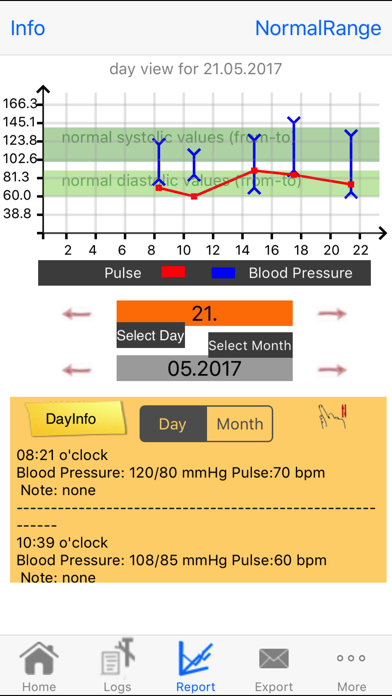 Screenshot #3 pour BloodPressure+Pulse Grapher