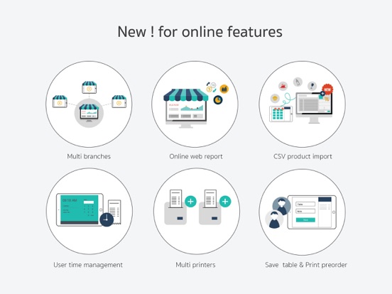 Screenshot #4 pour Tab2Pay POS-Retail Simplified