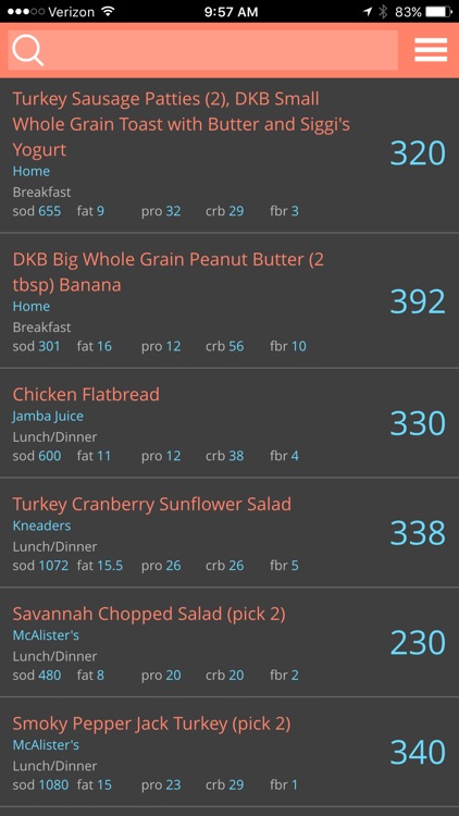 Food For Me - Personal Menu