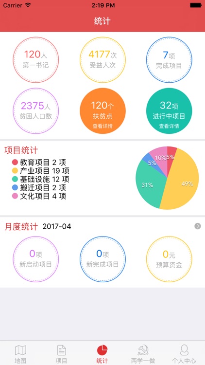 西营精准扶贫管理版