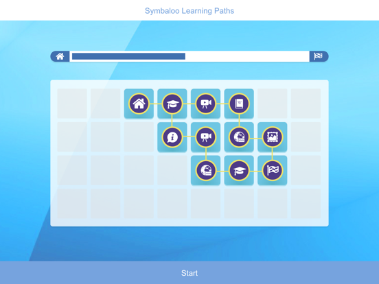 Screenshot #5 pour Symbaloo Learning Paths