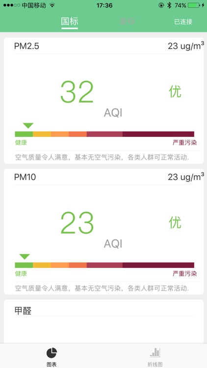 博众空气质量检测