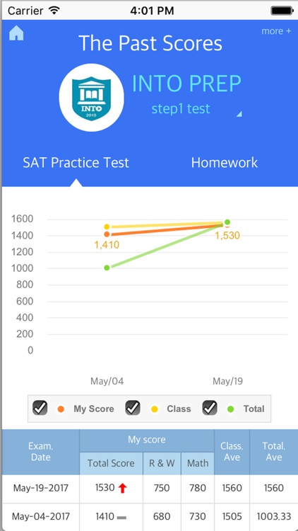INTOPREP for Schooling screenshot-3