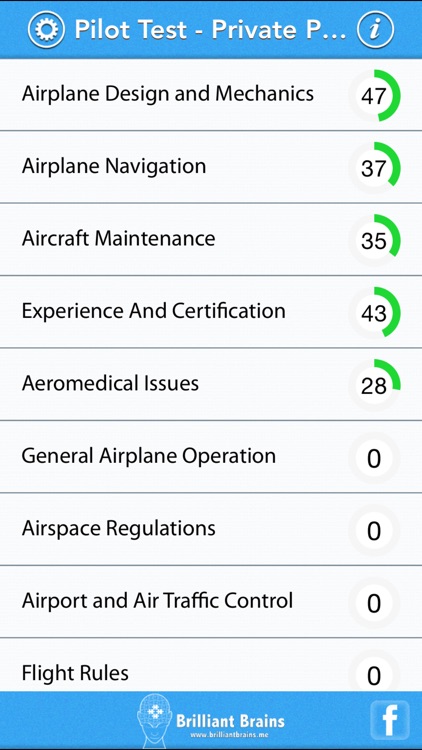 Pilot Test - Private Pilot Airplane Lite (PAR)