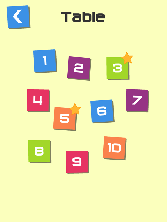 Screenshot #4 pour Multiplication speedrun