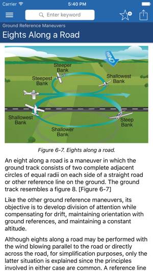 Airplane Flying Handbook(圖1)-速報App