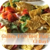 Gluten-Free Diet Plan (7 Day)