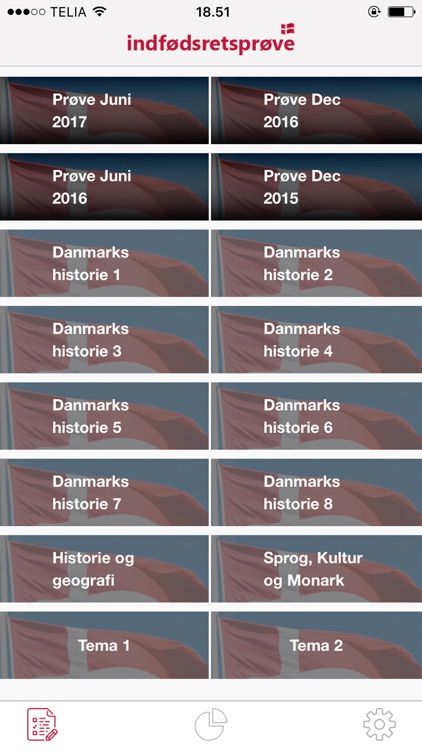 Indfødsretsprøve-Træningspakke