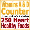 Vitamins A & D Counter & Tracker for Healthy Diets