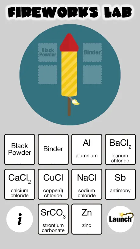 Fireworks Chemistry Lab