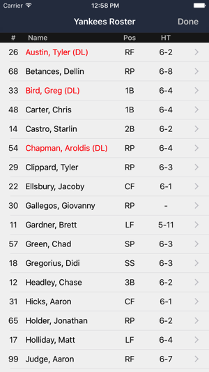 New York Baseball - Yankees(圖5)-速報App