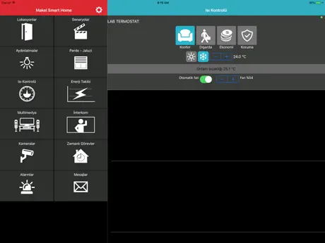 Makel Smarthome