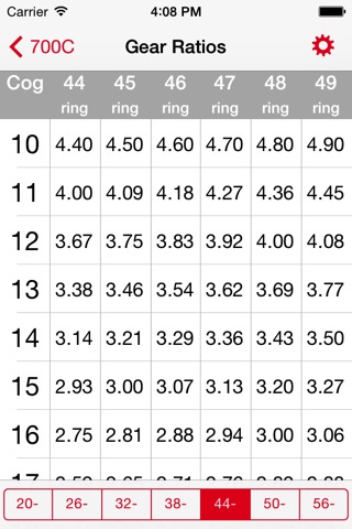 Bike Gear Ratios - Calc Speed,Cadence,Developmentのおすすめ画像3