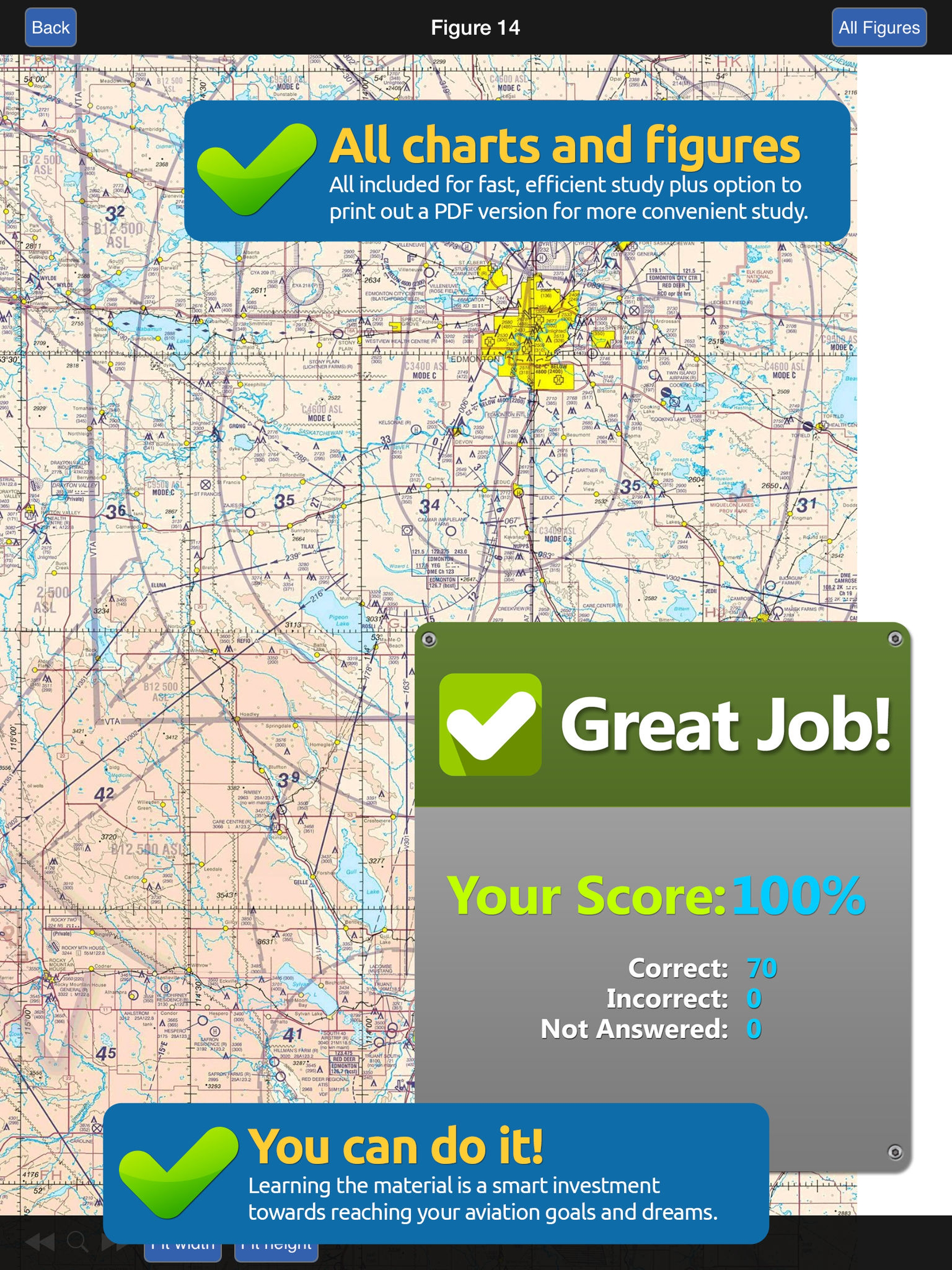 Canada Private Pilot Test Prep