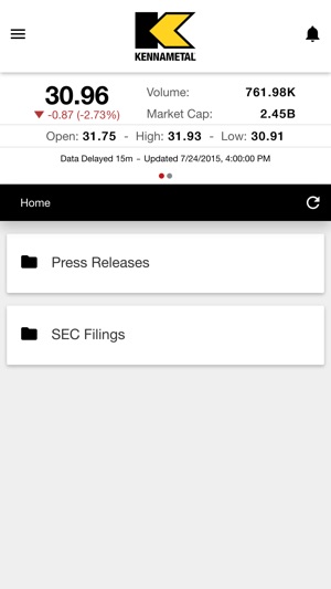 Kennametal IR(圖1)-速報App