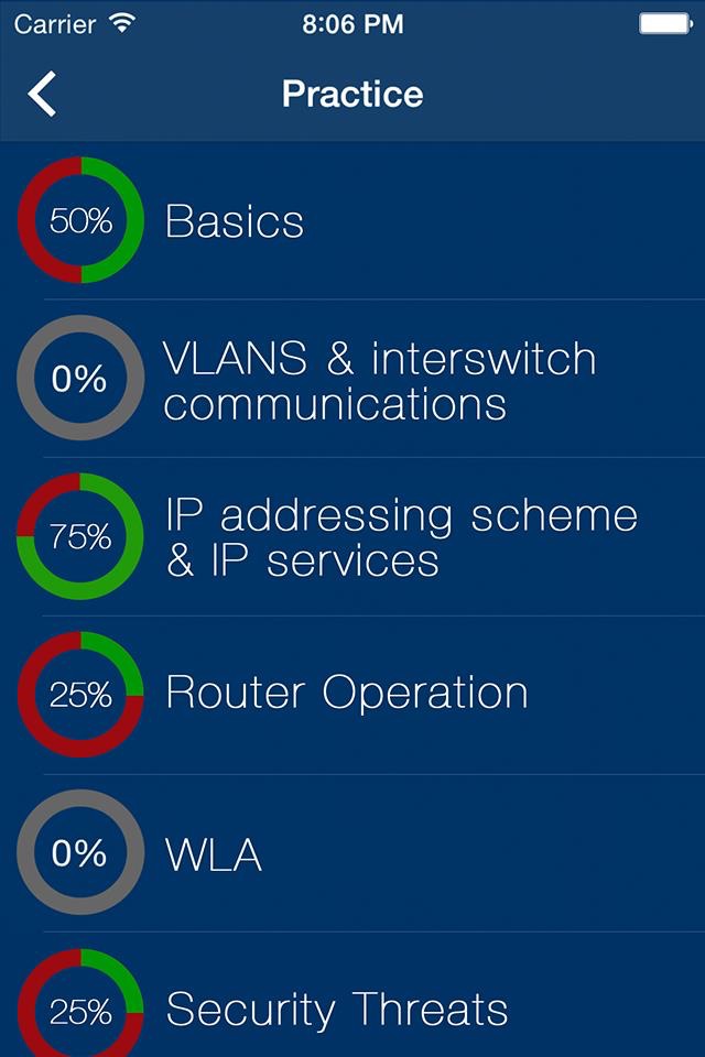 CCNA Practice Exam Prep 2018 screenshot 2