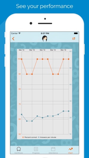 Math Done Write(圖4)-速報App
