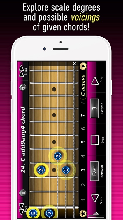 Open String Guitar Chords