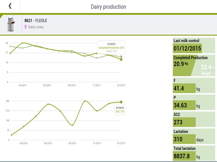 Mobi'pilot screenshot-4