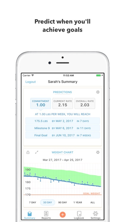Happy Scale: Weight Loss Tracker, Trend Prediction